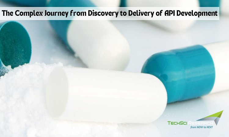 The Complex Journey from Discovery to Delivery of API Development